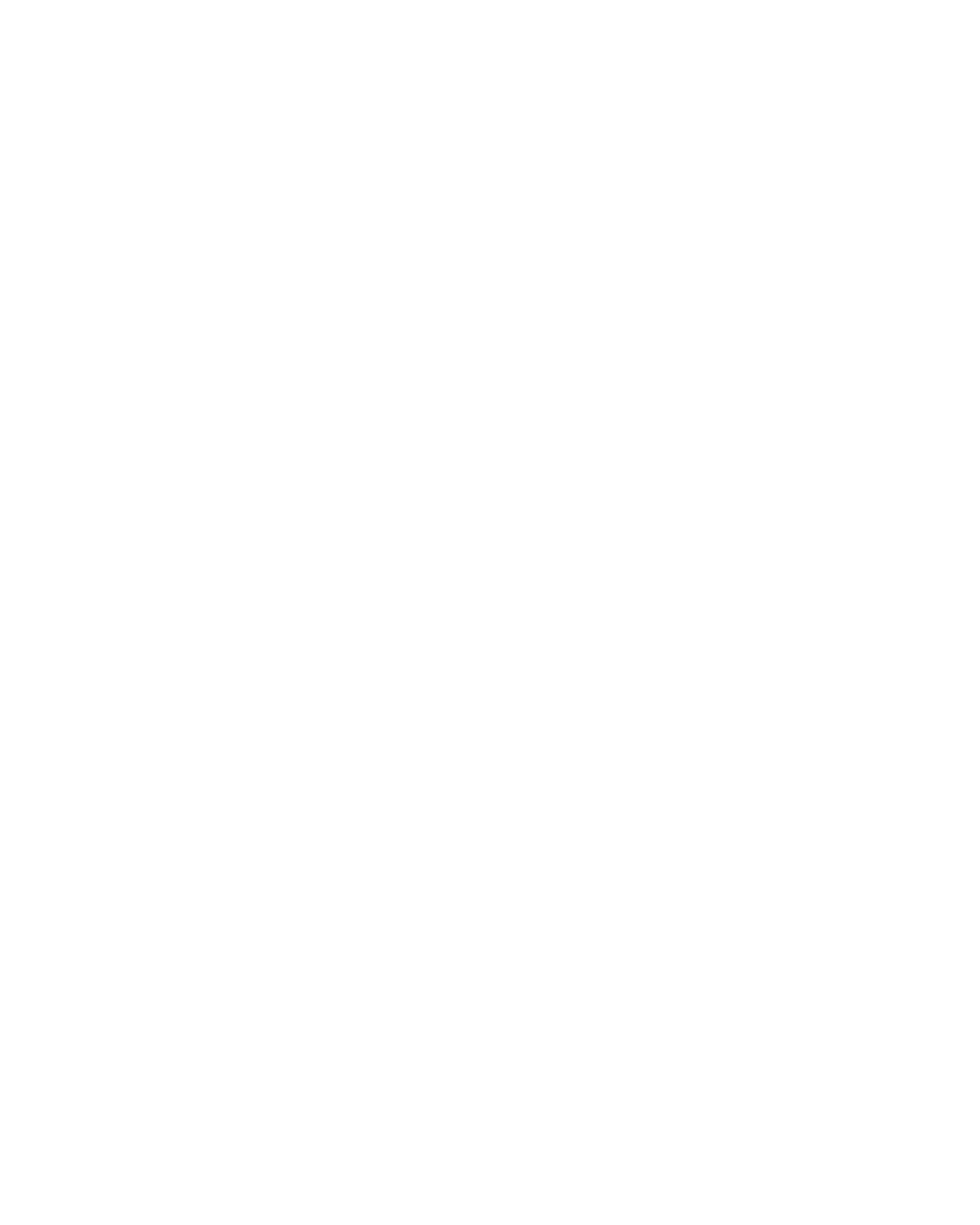 V1 Creatives